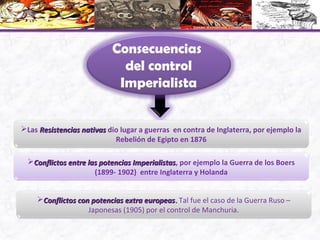 Consecuencias
del control
Imperialista
Las Resistencias nativasResistencias nativas dio lugar a guerras en contra de Inglaterra, por ejemplo la
Rebelión de Egipto en 1876
Conflictos entre las potencias ImperialistasConflictos entre las potencias Imperialistas, por ejemplo la Guerra de los Boers
(1899- 1902) entre Inglaterra y Holanda
Conflictos con potencias extra europeasConflictos con potencias extra europeas.. Tal fue el caso de la Guerra Ruso –
Japonesas (1905) por el control de Manchuria.
 
