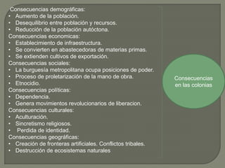Consecuencias demográficas:
• Aumento de la población.
• Desequilibrio entre población y recursos.
• Reducción de la población autóctona.
Consecuencias economicas:
• Establecimiento de infraestructura.
• Se convierten en abastecedoras de materias primas.
• Se extienden cultivos de exportación.
Consecuencias sociales:
• La burguesía metropolitana ocupa posiciones de poder.
• Proceso de proletarización de la mano de obra.
• Etnocidio.
Consecuencias políticas:
• Dependencia.
• Genera movimientos revolucionarios de liberacion.
Consecuencias culturales:
• Aculturación.
• Sincretismo religiosos.
• Perdida de identidad.
Consecuencias geográficas:
• Creación de fronteras artificiales. Conflictos tribales.
• Destrucción de ecosistemas naturales
Consecuencias
en las colonias
 