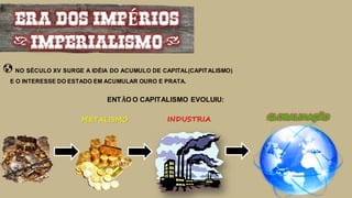ERA DOS IMPÉRIOS
(IMPERIALISMO)
NO SÉCULO XV SURGE A IDÉIA DO ACUMULO DE CAPITAL(CAPITALISMO)
E O INTERESSE DO ESTADO EM ACUMULAR OURO E PRATA.
METALISMO INDUSTRIA GLOBALIZAÇÃO
ENTÃO O CAPITALISMO EVOLUIU:
 