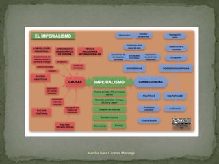 Imperialismo 4º de la ESO