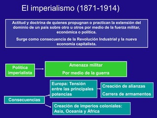 El imperialismo (1871-1914)
Consecuencias
Política
imperialista
Amenaza militar
Por medio de la guerra
Europa: Tensión
ent...