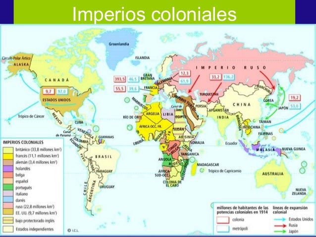 Imperialismo colonialismo 1ª guerra mundial