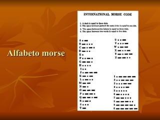 Alfabeto morse 