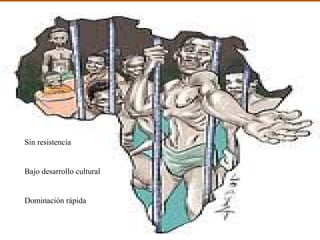 Sin resistencia


Bajo desarrollo cultural


Dominación rápida
 