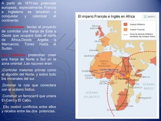 A partir de 1870,las potencias
europeas, especialmente Francia
e Inglaterra se lanzaron a
conquistar y colonizar el
continente:
Los franceses tenían el proyecto
de controlar una franja de Este a
Oeste que ocupara todo el norte
de África.Desde Argelia a
Marruecos, Túnez hasta el
Sudán.
Los británicos pretendían crear
una franja de Norte a Sur en la
zona oriental .Las razones eran:
.Controlar materias primas como
el algodón del Norte, y sobre todo
los minerales del sur.
.Dominar la ruta que conectara
con el océano Índico.
.Construir un ferrocarril que uniera
El Cairo y El Cabo.
Ello motivó conflictos entre ellos
y recelos entre las dos potencias.
 