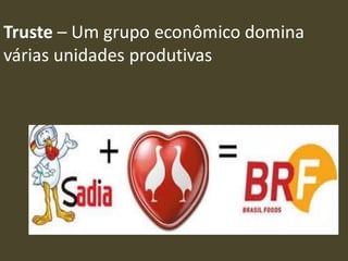 Truste – Um grupo econômico domina
várias unidades produtivas
 