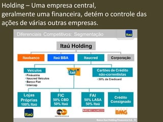 Holding – Uma empresa central,
geralmente uma financeira, detém o controle das
ações de várias outras empresas.
 