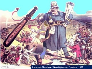 Roosevelt, Theodore: “New Diplomacy” cartoon, 1905
 