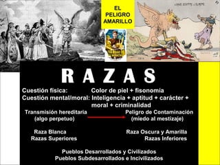 EL
                             PELIGRO
                            AMARILLO




             R A Z A S
Cuestión física:       Color de piel + fisonomía
Cuestión mental/moral: Inteligencia + aptitud + carácter +
                       moral + criminalidad
Transmisión hereditaria              Peligro de Contaminación
   (algo perpetuo)                     (miedo al mestizaje)

    Raza Blanca                      Raza Oscura y Amarilla
   Razas Superiores                        Razas Inferiores

             Pueblos Desarrollados y Civilizados
           Pueblos Subdesarrollados e Incivilizados
 