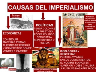 Conseguir
             minerales                                                     Portada de
                                                                          un periódico:
                                                                         Francia le lleva
                                                                          la civilización

                           POLÍTICAS                                           paz y
                                                                          riqueza a sus
                         TENER COLONIAS                                      colonias

                          DA PRESTIGIO,
                         PODER POLÍTICO,
                           DEMUESTRA
                         SUPERIORIDAD Y
                             FUERZA


                                                         IDEOLÓGICAS Y
                                                         CIENTÍFICAS
                                                         PERMITE AVANCES
                                                         EN LOS CONOCIMIENTOS.
                                                         EL HOMBRE BLANCO ES
                                                         SUPERIOR Y DEBE CIVILIZAR
algodón
          petróleo       Imagen que simboliza el poder    A PUEBLOS MÁS ATRASADOS
                             del Imperio británico
 