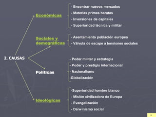 - Asentamiento población europea
- Válvula de escape a tensiones sociales
2. CAUSAS
- Encontrar nuevos mercados
- Materias primas baratas
- Inversiones de capitales
- Superioridad técnica y militar
- Poder militar y estrategia
- Poder y prestigio internacional
- Nacionalismo
-Globalización
Económicas
Sociales y
demográficas
Políticas
-Superioridad hombre blanco
- Misión civilizadora de Europa
- Evangelización
- Darwinismo social
Ideológicas
 