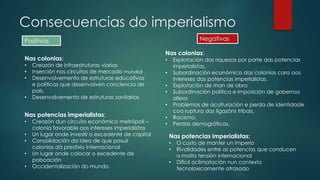 Consecuencias do imperialismo
Positivas Negativas
Nas colonias:
• Creazón de infraestruturas viarias
• Inserción nos circuitos de mercado mundial
• Desenvolvemento de estruturas educativas
e políticas que desenvolven conciencia de
país.
• Desenvolvemento de estruturas sanitarias
Nas colonias:
• Explotación das riquezas por parte das potencias
imperialistas.
• Subordinación económica das colonias cara aos
intereses das potencias imperialistas.
• Explotación de man de obra
• Subordinación política e imposición de gobernos
alleos
• Problemas de aculturación e perda de identidade
coa ruptura das ligazóns tribais.
• Racismo.
• Perdas demográficas.
Nas potencias imperialistas:
• Creazón dun circuito económico metrópoli –
colonia favorable aos intereses imperialistas
• Un lugar onde investir o excedente de capital
• Consolidación da idea de que posuír
colonias dá prestixio internacional
• Un lugar onde colocar o excedente de
poboación
• Occidentalización do mundo.
Nas potencias imperialistas:
• O custo de manter un imperio
• Rivalidades entre as potencias que conducen
a moita tensión internacional
• Difícil aclimatación nun contexto
tecnoloxicamente atrasado
 
