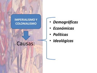 IMPERIALISMO Y
 COLONIALISMO    •   Demográficas
                 •   Económicas
                 •   Políticas
                 •   Ideológicas
 Causas:
 