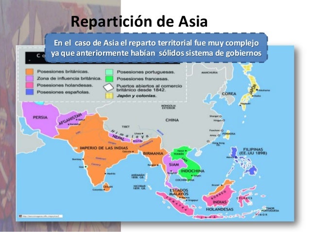 Imperialismo y colonialismo en el siglo XIX