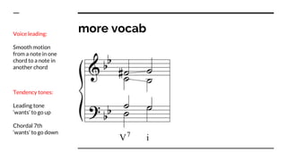 more vocab
Tendency tones:
Leading tone
‘wants’ to go up
Chordal 7th
‘wants’ to go down
Voice leading:
Smooth motion
from a note in one
chord to a note in
another chord
 