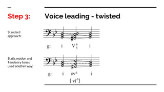 Voice leading - twistedStep 3:
Standard
approach:
Static motion and
Tendency tones
used another way:
 