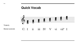 Quick Vocab
Triads &
Roman numerals
 