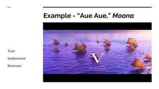 Example - “Aue Aue,” Moana
Tonic
Subdominant
Dominant
 