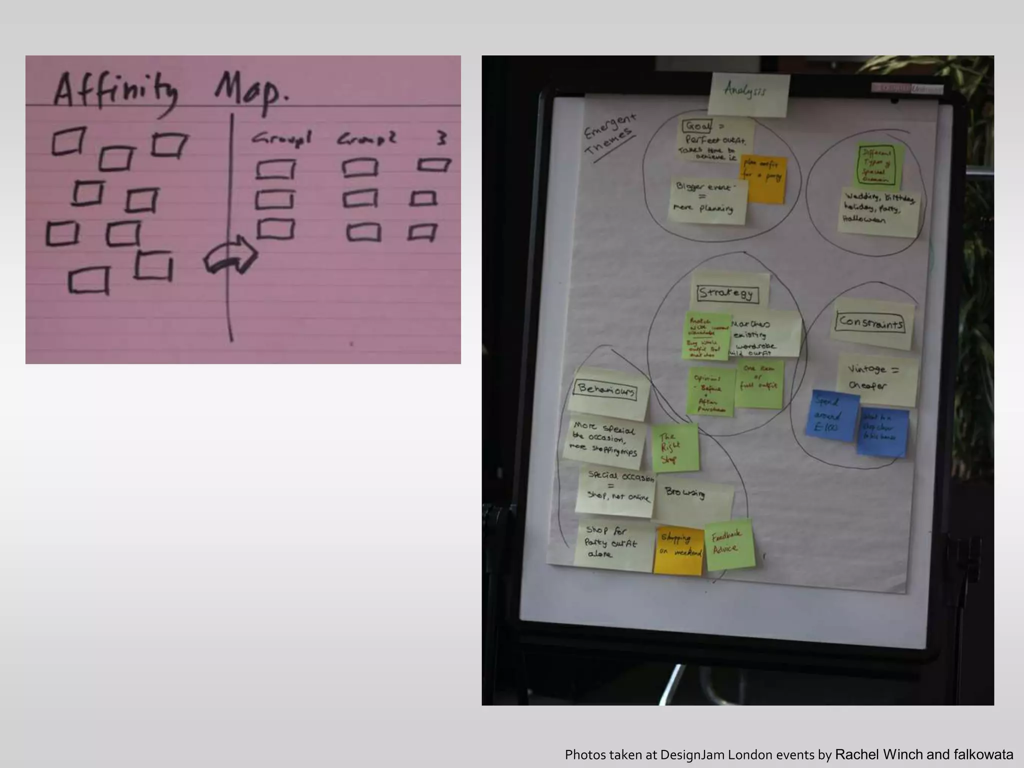 Photos taken at DesignJam London events by Rachel Winch and falkowata
 