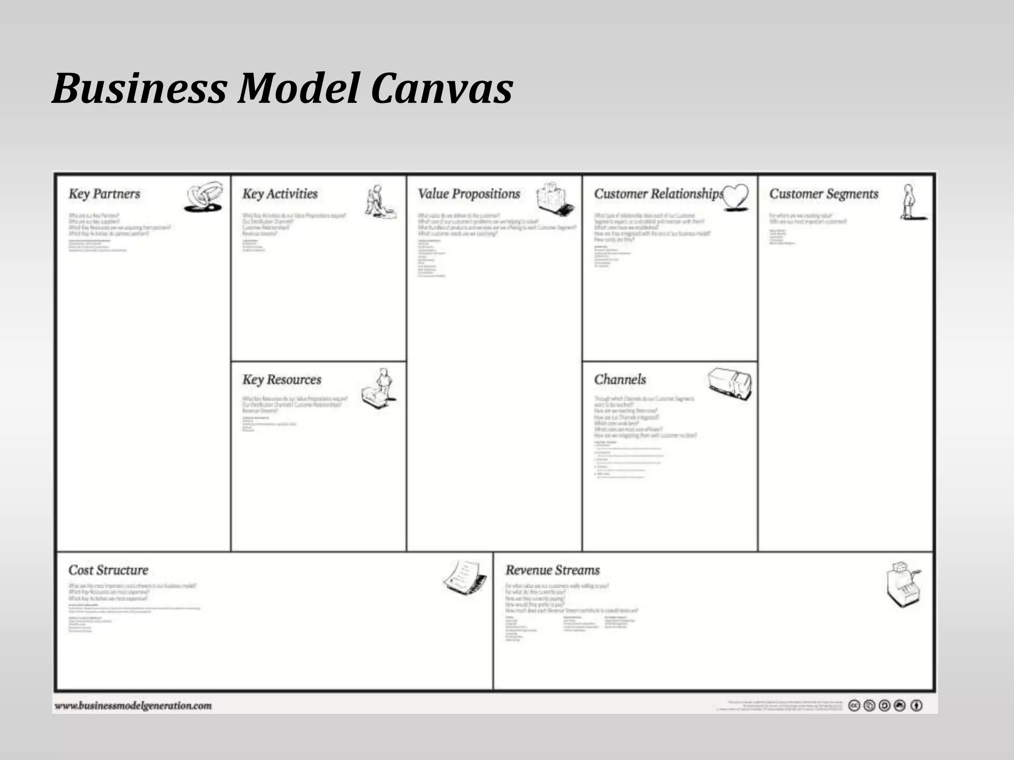 Business Model Canvas
 