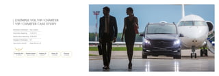Destination | Destination : 	 Sion-Londres		
Date d’aller | Departing : 	 15.09.2019
Date de retour | Returning : 	16.09.2019		
Passagers | Passengers : 	 9+1
Type d’avion | Aircraft : 	 Super Mid size Jet
Imperialp Club
€ 13’816
Aviation-Broker
dès € 21’620
Captain Jet
€ 20’277
Strata Jet
€ 20’350
Flyzuum
€ 29’000
EXEMPLE VOL VIP / CHARTER
VIP / CHARTER CASE STUDY
 