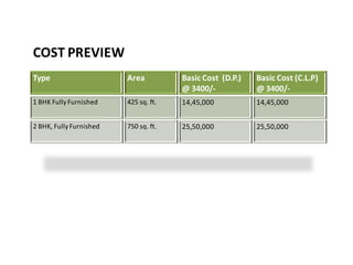 COST PREVIEW
Type                     Area          Basic Cost (D.P.)   Basic Cost (C.L.P)
                                       @ 3400/-            @ 3400/-
1 BHK Fully Furnished    425 sq. ft.   14,45,000           14,45,000


2 BHK, Fully Furnished   750 sq. ft.   25,50,000           25,50,000
 