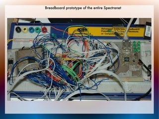Breadboard prototype of the entire Spectranet
 