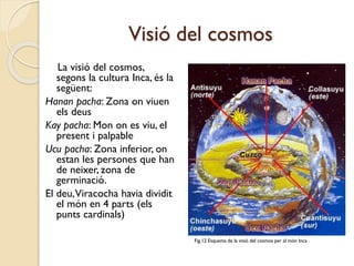 Visió del cosmos
La visió del cosmos,
segons la cultura Inca, és la
següent:
Hanan pacha: Zona on viuen
els deus
Kay pacha: Mon on es viu, el
present i palpable
Ucu pacha: Zona inferior, on
estan les persones que han
de neixer, zona de
germinació.
El deu, Viracocha havia dividit
el món en 4 parts (els
punts cardinals)
Fig.12 Esquema de la visió del cosmos per al món Inca

 