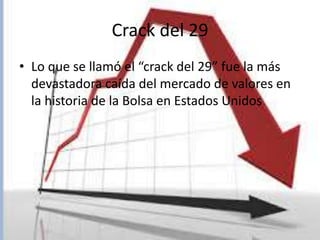 Crack del 29
• Lo que se llamó el “crack del 29” fue la más
devastadora caída del mercado de valores en
la historia de la Bolsa en Estados Unidos
 