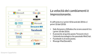Il raffronto tra i primi 10 brand del 2016 e i
primi 10 del 2018.
• Sale Amazon e Alibaba che erano assenti tra
i primi 10 del 2016.
• È presente al quinto posto Tencent che è
l’azienda tecnologica che possiede WeChat.
• Facebook è al sesto posto.
• Risorge MacDonald’s.
Giovanni Cappellotto
La velocità dei cambiamenti è
impressionante.
 