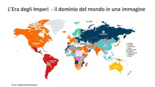 L’Era degli Imperi - il dominio del mondo in una immagine
Fonte: Websitebuilderexpert
 