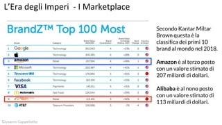 Secondo Kantar Miltar
Brown questa è la
classifica dei primi 10
brand al mondo nel 2018.
Amazon è al terzo posto
con un valore stimato di
207 miliardi di dollari.
Alibaba è al nono posto
con un valore stimato di
113 miliardi di dollari.
L’Era degli Imperi - I Marketplace
Giovanni Cappellotto
 