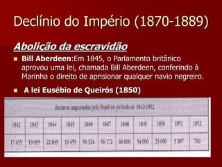 Declínio do Império (1870-1889)
Abolição da escravidão
 Bill Aberdeen:Em 1845, o Parlamento britânico
aprovou uma lei, chamada Bill Aberdeen, conferindo à
Marinha o direito de aprisionar qualquer navio negreiro.
 A lei Eusébio de Queirós (1850)
 