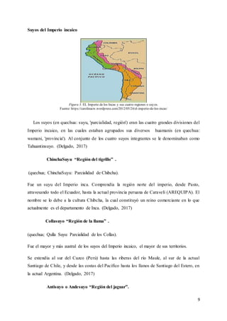 9
Suyos del Imperio incaico
Figura 3. EL Imperio de los Incas y sus cuatro regiones o suyos.
Fuente: https://carolinacw.wordpress.com/2012/05/24/el-imperio-de-los-incas/
Los suyos (en quechua: suyu, 'parcialidad, región') eran las cuatro grandes divisiones del
Imperio incaico, en las cuales estaban agrupados sus diversos huamanis (en quechua:
wamani, 'provincia'). Al conjunto de los cuatro suyos integrantes se le denominaban como
Tahuantinsuyo. (Delgado, 2017)
ChinchaSuyu “Región del tigrillo” .
(quechua; ChinchaSuyu: Parcialidad de Chibcha).
Fue un suyu del Imperio inca. Comprendía la región norte del imperio, desde Pasto,
atravesando todo el Ecuador, hasta la actual provincia peruana de Caravelí (AREQUIPA). El
nombre se lo debe a la cultura Chibcha, la cual constituyó un reino comerciante en lo que
actualmente es el departamento de Inca. (Delgado, 2017)
Collasuyo “Región de la llama” .
(quechua; Qulla Suyu: Parcialidad de los Collas).
Fue el mayor y más austral de los suyos del Imperio incaico, el mayor de sus territorios.
Se extendía al sur del Cuzco (Perú) hasta las riberas del río Maule, al sur de la actual
Santiago de Chile, y desde las costas del Pacífico hasta los llanos de Santiago del Estero, en
la actual Argentina. (Delgado, 2017)
Antisuyo o Andesuyo “Región del jaguar”.
 