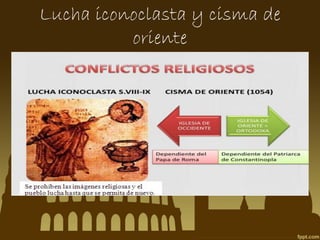 Lucha iconoclasta y cisma de
oriente

 