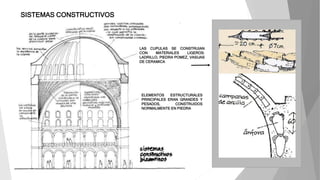 SISTEMAS CONSTRUCTIVOS
ELEMENTOS ESTRUCTURALES
PRINCIPALES ERAN GRANDES Y
PESADOS, CONSTRUIDOS
NORMALMENTE EN PIEDRA
LAS CUPULAS SE CONSTRUIAN
CON MATERIALES LIGEROS:
LADRILLO, PIEDRA POMEZ, VASIJAS
DE CERAMICA
 