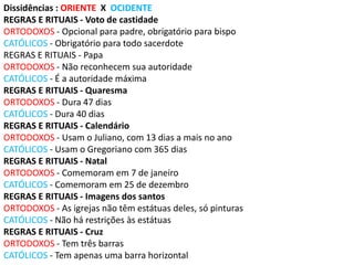 Dissidências : ORIENTE X OCIDENTE
REGRAS E RITUAIS - Voto de castidade
ORTODOXOS - Opcional para padre, obrigatório para bispo
CATÓLICOS - Obrigatório para todo sacerdote
REGRAS E RITUAIS - Papa
ORTODOXOS - Não reconhecem sua autoridade
CATÓLICOS - É a autoridade máxima
REGRAS E RITUAIS - Quaresma
ORTODOXOS - Dura 47 dias
CATÓLICOS - Dura 40 dias
REGRAS E RITUAIS - Calendário
ORTODOXOS - Usam o Juliano, com 13 dias a mais no ano
CATÓLICOS - Usam o Gregoriano com 365 dias
REGRAS E RITUAIS - Natal
ORTODOXOS - Comemoram em 7 de janeiro
CATÓLICOS - Comemoram em 25 de dezembro
REGRAS E RITUAIS - Imagens dos santos
ORTODOXOS - As igrejas não têm estátuas deles, só pinturas
CATÓLICOS - Não há restrições às estátuas
REGRAS E RITUAIS - Cruz
ORTODOXOS - Tem três barras
CATÓLICOS - Tem apenas uma barra horizontal
 