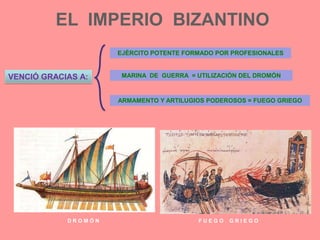 EL  IMPERIO  BIZANTINOEJÉRCITO POTENTE FORMADO POR PROFESIONALESVENCIÓ GRACIAS A:MARINA  DE  GUERRA  = UTILIZACIÓN DEL DROMÓNARMAMENTO Y ARTILUGIOS PODEROSOS = FUEGO GRIEGOD R O M Ó NF U E G O    G R I E G O
