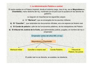 1, La Administración Palatina o central: 
El centro estaba en el Palacio Imperial, donde el máximo cargo, tras el rey, era el Mayordomo o 
Chambelán, mano derecha del rey, nombrado por él para que le ayudara en las labores de 
gobierno. 
Le seguían en importancia los siguientes cargos: 
a) El “Mariscal”, que se encargaba de los asuntos militares 
b) El “Canciller”, que redactaba los documentos oficiales, era una especie de Notario real 
c) El Conde de palacio o jefe de los funcionarios palatinos, de los trabajadores del Palacio 
d) El tribunal de Justicia de la Corte, que administraba justicia, juzgaba, en nombre del rey o 
emperador 
Emperador (antes del años 800, el rey) 
Mayordomo o Chambelán 
Mariscal militar Canciller o notario real Conde Palatino Tribunal de 
Palacio, los jueces 
El poder real no se discutía, se acataba, se obedecía. 
 
