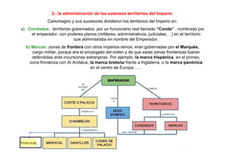 2.- la administración de los extensos territorios del Imperio: 
Carlomagno y sus sucesores dividieron los territorios del Imperio en: 
a) Condados: territorios gobernados por un funcionario real llamado “Conde” , nombrado por 
el emperador, con poderes plenos (militares, administrativos, judiciales….) en el territorio 
que administraba en nombre del Emperador. 
b) Marcas: zonas de frontera con otros imperios reinos: eran gobernadas por el Marqués, 
cargo militar, porque era el encargado del orden y de que estas zonas fronterizas fueran 
defendidas ante incursiones extranjeras. Por ejemplo: la marca hispánica, en el pirineo, 
zona fronteriza con Al Andalus, la marca bretona frente a Inglaterra, o la marca panónica 
en el centro de Europa…… 
TRIBUNAL 
 