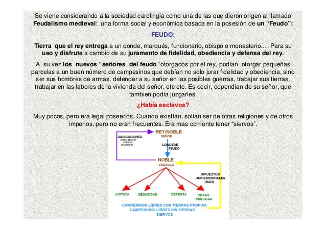 Se viene considerando a la sociedad carolingia como una de las que dieron origen al llamado 
Feudalismo medieval: una form...