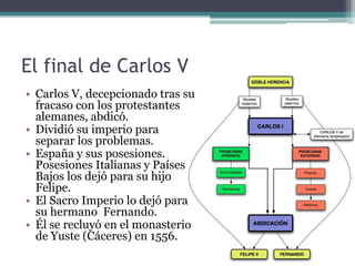 El final de Carlos V
• Carlos V, decepcionado tras su
fracaso con los protestantes
alemanes, abdicó.
• Dividió su imperio para
separar los problemas.
• España y sus posesiones.
Posesiones Italianas y Países
Bajos los dejó para su hijo
Felipe.
• El Sacro Imperio lo dejó para
su hermano Fernando.
• Él se recluyó en el monasterio
de Yuste (Cáceres) en 1556.
 