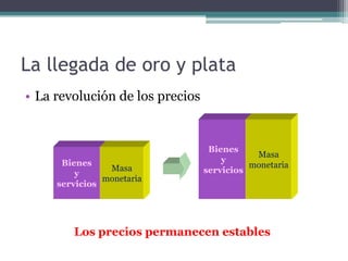 • La revolución de los precios
Bienes
y
servicios
Masa
monetaria
Bienes
y
servicios
Masa
monetaria
Los precios permanecen estables
La llegada de oro y plata
 