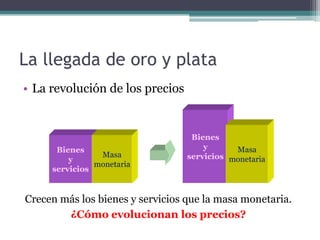 • La revolución de los precios
Bienes
y
servicios
Masa
monetaria
Bienes
y
servicios
Crecen más los bienes y servicios que la masa monetaria.
¿Cómo evolucionan los precios?
La llegada de oro y plata
Masa
monetaria
 
