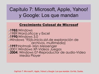 Capítulo 7: Microsoft, Apple, Yahoo!
   y Google: Los que mandan
       Crecimiento Colosal de Microsof
1985:Windows
1989:Word,oficce y Excel
1990:Windows 3.0
Windows ’95(b.Inicio,sist.de exploración de
             archivos, multimedia)
1997:Hotmail- Msn Messenger
2001:Windows XP-Videos Juegos
2004: Windows 07-Reproductor de audio-Video
      Media Player



  Capítulo 7: Microsoft, Apple, Yahoo! y Google: Los que mandan. Cortés, Dunke.
 