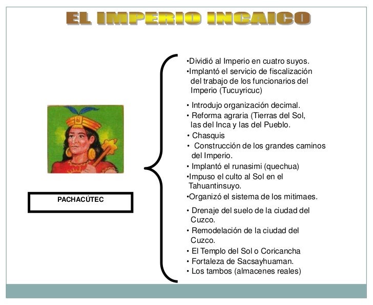 Resultado de imagen para imperio inca mapa conceptual