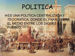 POLITICA
ES UNA POLITICA CENTRALIZADA Y
 TEOCRATICA. DONDE EL FARAON ERA
 EL MEDIO ENTRE LOS DIOSES Y L
 PUEBLO.
 