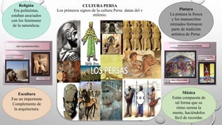 CULTURA PERSA
Los primeros signos de la cultura Persa datan del v
milenio.
Religión
Era politeístas,
estaban asociados
con los fenómeno
de la naturaleza.
Escultura
Fue un importante
Complemento de
la arquitectura.
Pintura
La pintura la fresca
y los manuscritos
miniados formaron
parte de tradición
artística de Persa.
Música
Están compuesta de
tal forma que su
ritmo serena la
mente, haciéndolos
fácil de recordar.
 