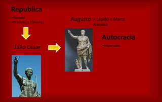 Republica
Júlio Cesar
Augusto
Autocracia
•Senado
•Pretores e Cônsules
•Imperador
+ Lépido e Marco
António
 