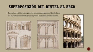 En muchos edificios los arquitectos romanos superponen el dintel al arco
(de ½ punto o semicircular), lo que genera efectos de gran dinamismo.
 